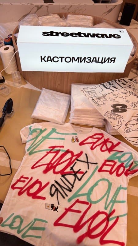 Яндекс Нетворкинг - 6